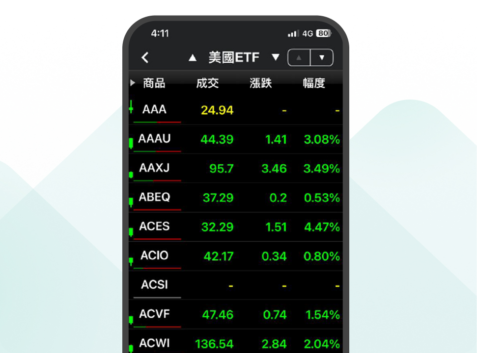 Aplus-Feature 2