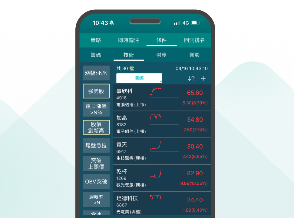 etrader-Feature1