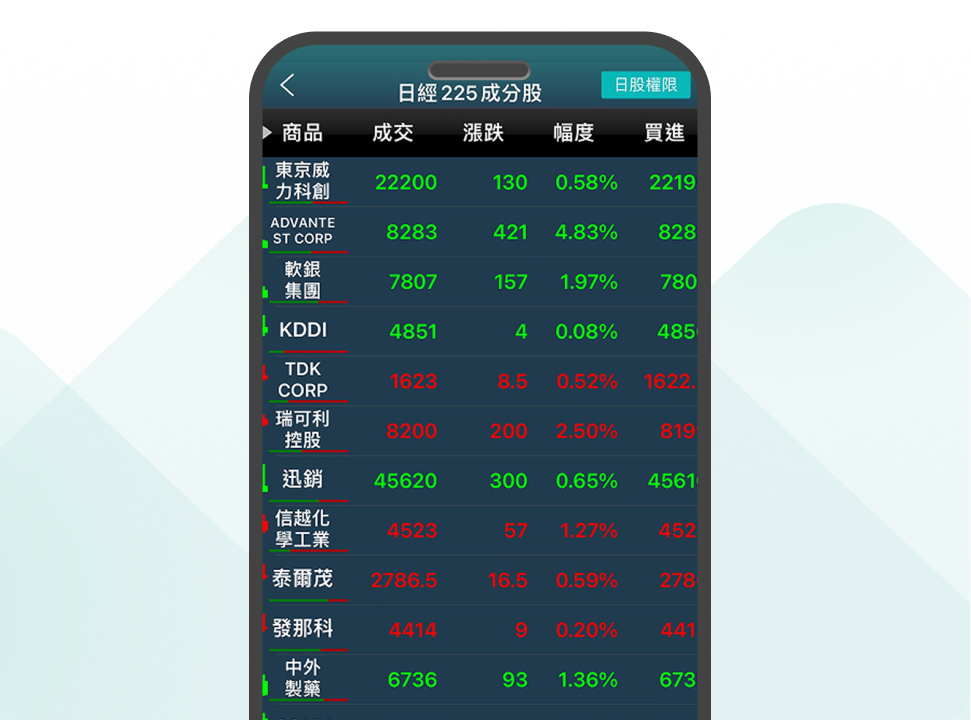 etrader-Feature2