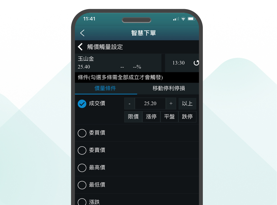 etrader-Feature3