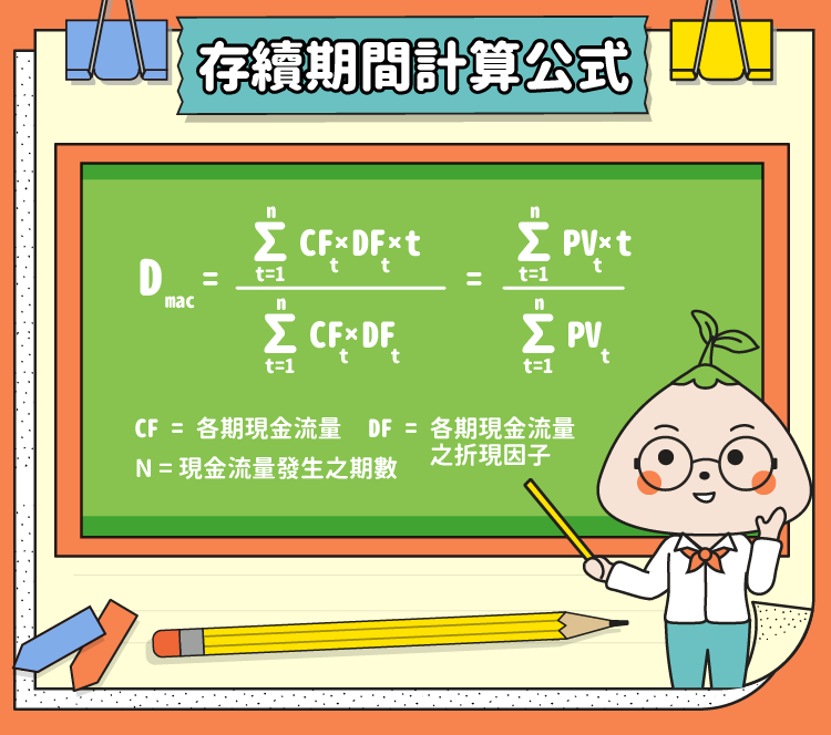 存續期間計算公式 存續期間計算公式