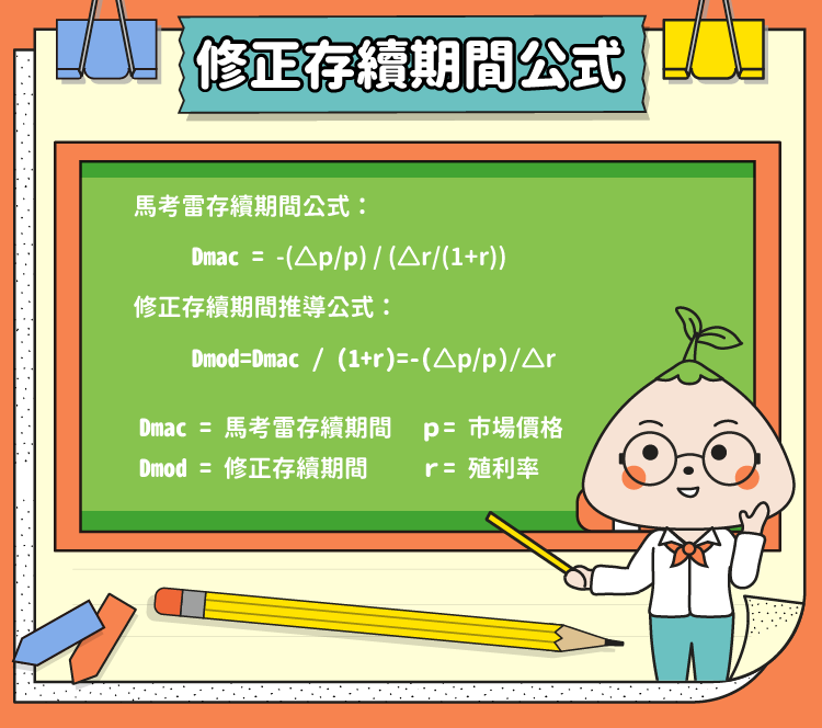 修正存續期間公式 修正存續期間公式