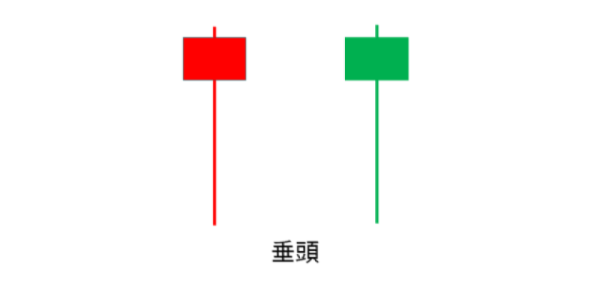 錘頭線範例 錘頭線範例