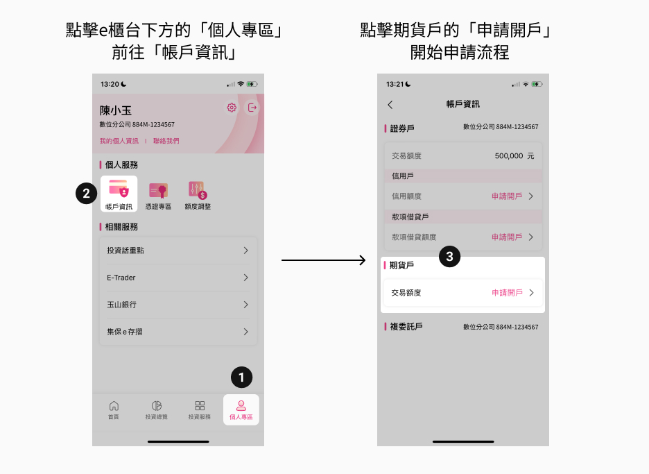 E櫃台加開期貨流程 E櫃台加開期貨流程
