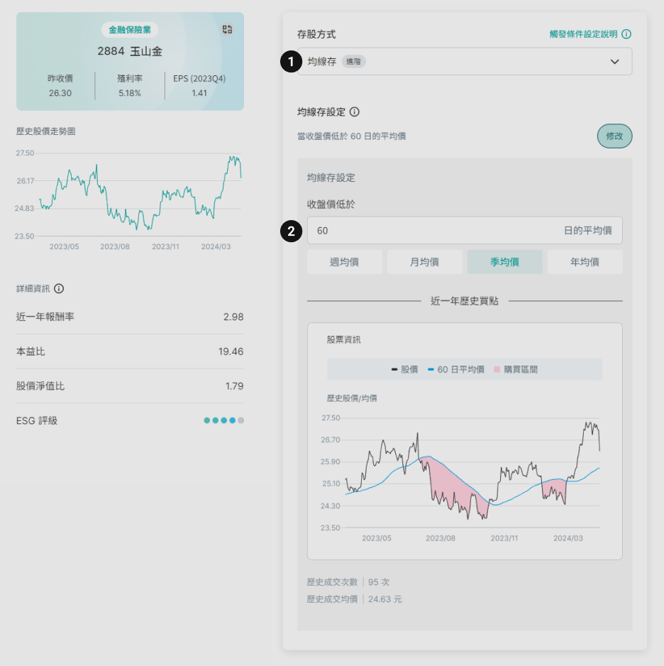 均線存設定範例 均線存設定範例