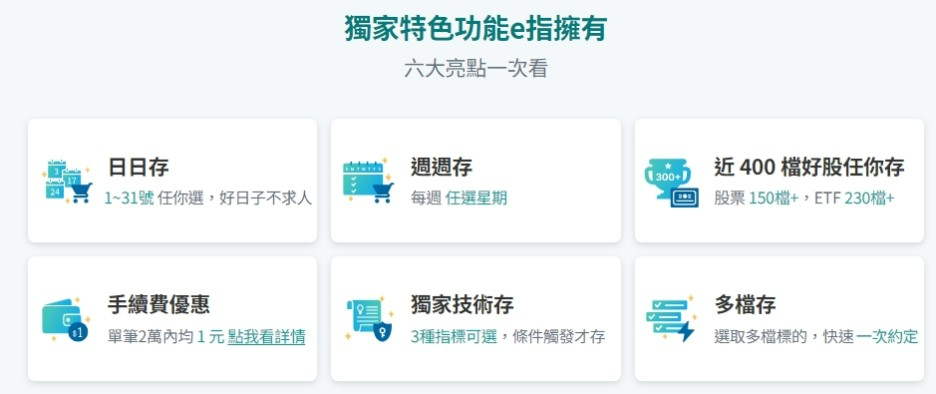 ETF-42-6-台股e指存6大特色功能