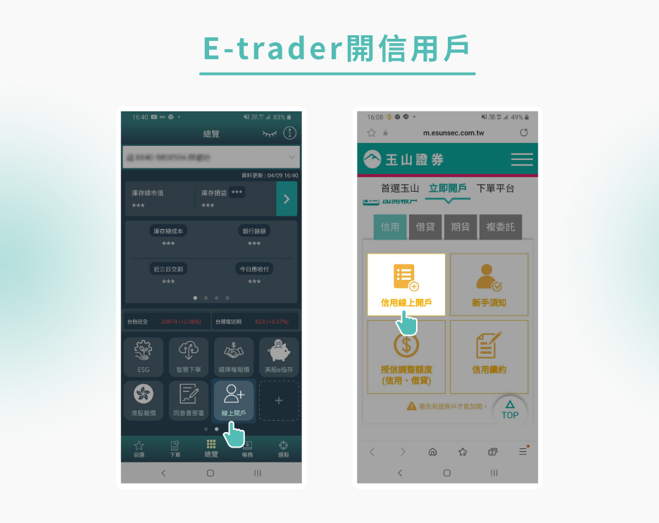 E-Trader線上開信用戶流程 E-Trader線上開信用戶流程