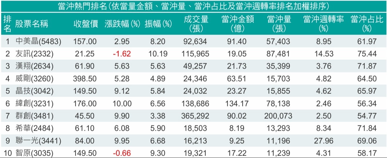 Image (1)