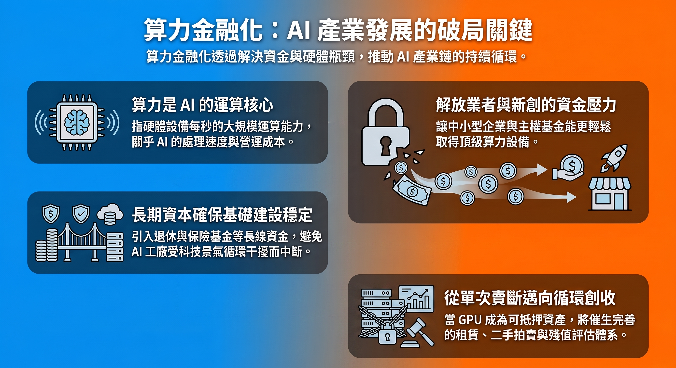 AI-02