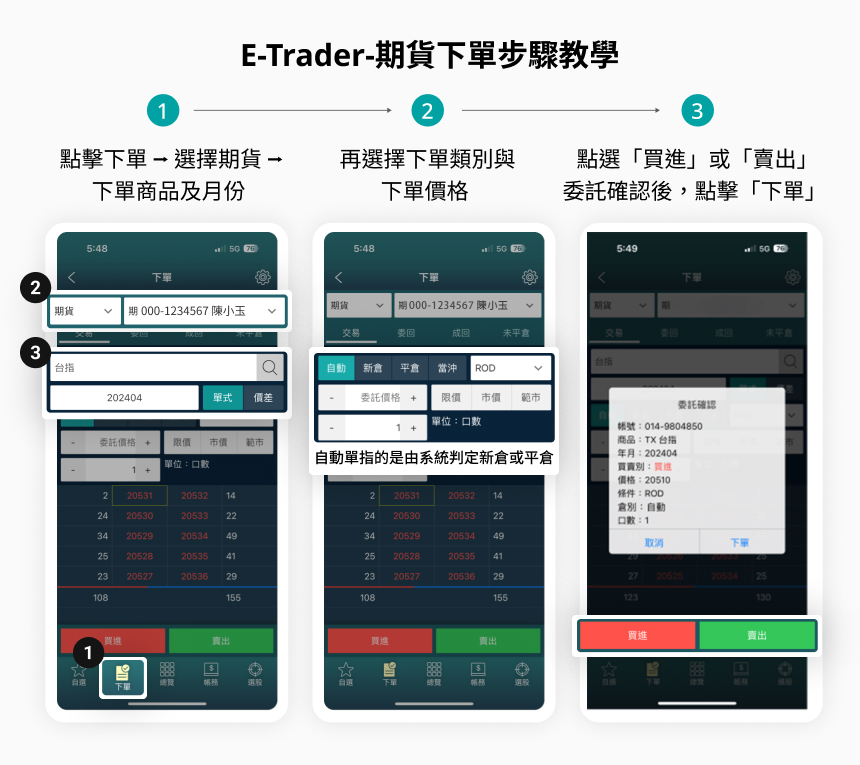 E-Trader期貨下單