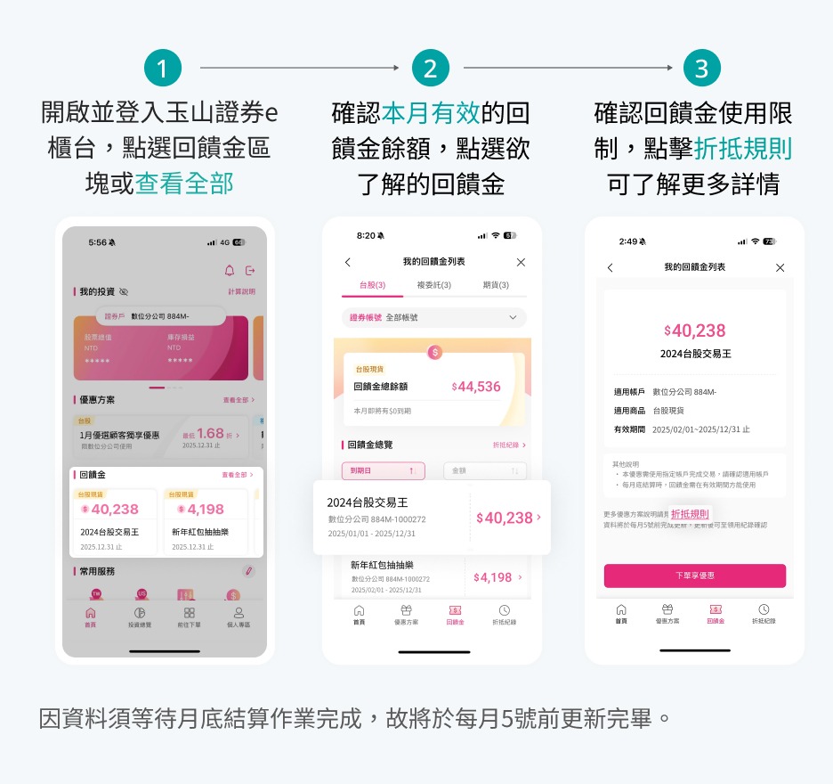買股票還能用手續費回饋金？查詢活動專屬優惠就靠玉山e櫃台