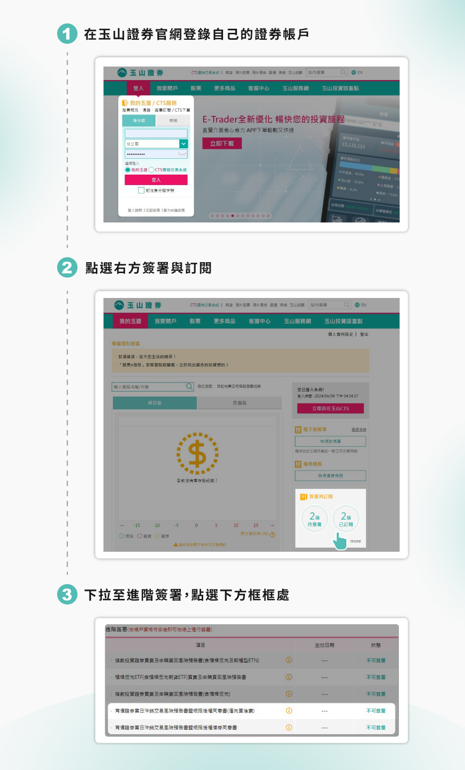 掌握波動靠「當沖」增加資金效率線上申請、調額、操作方式全圖解