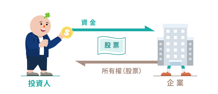 圖解「股票」