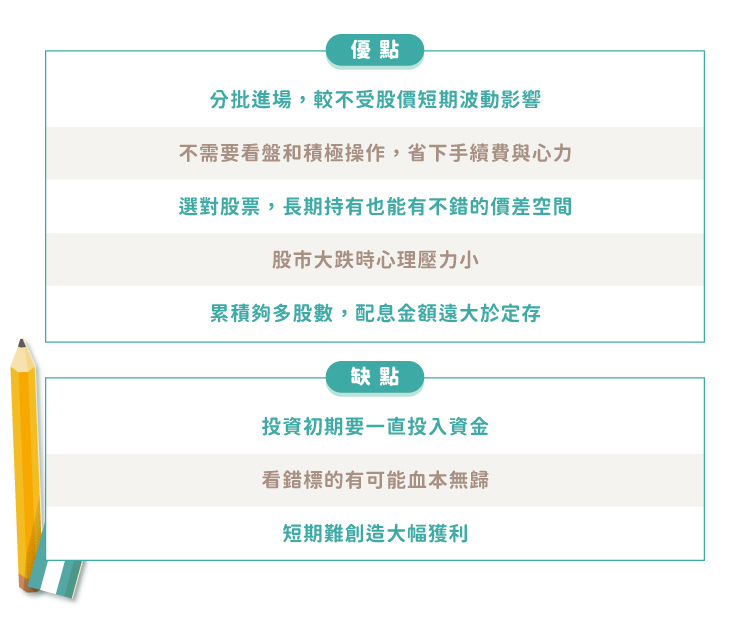 存股優缺點