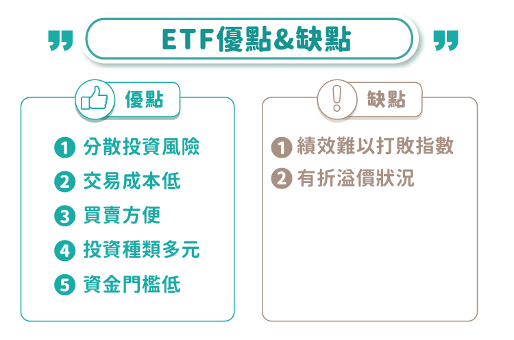 ETF優缺點