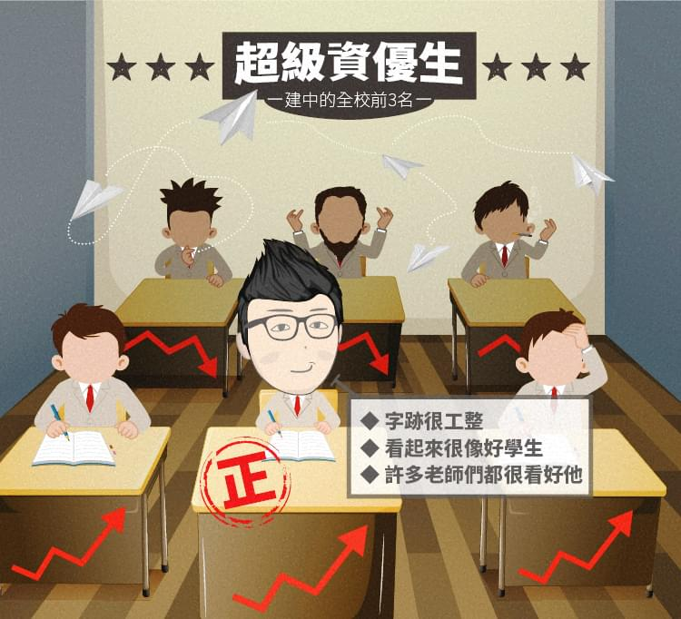 超級資優生選股理論