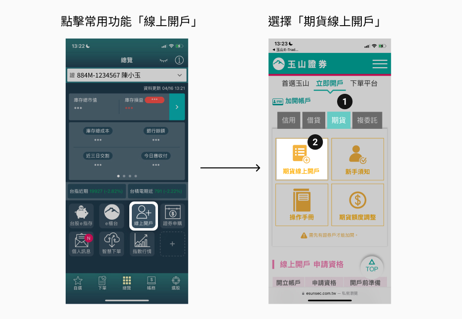 E-Trader加開期貨流程