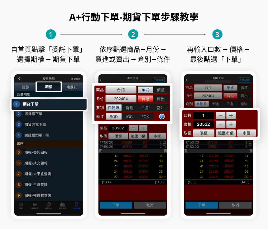A+行動下單期貨