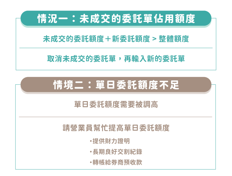 單日委託額不足如何解決