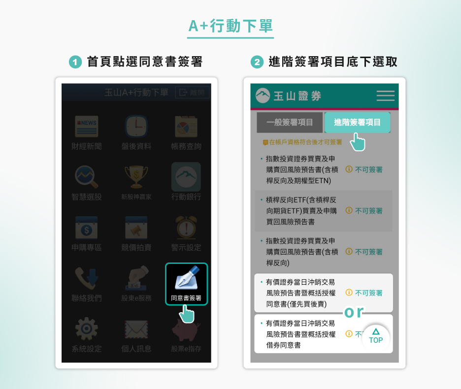 A+簽署當沖教學