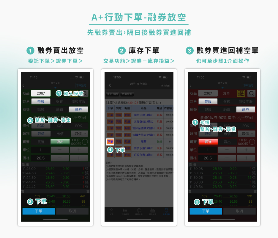 A+行動下單融券放空流程