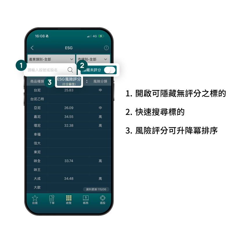 E-Trader圖