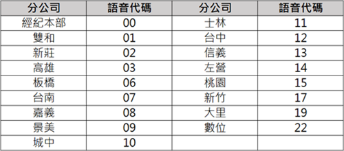 faq03-2