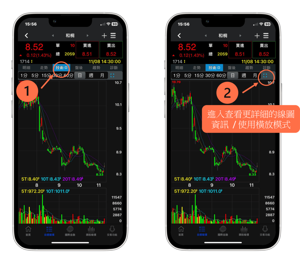 股票 质押 玉山 银行 (99) 사진
